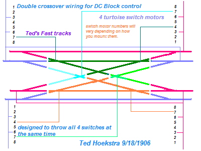 wire double cross for DC Block.jpg